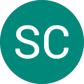 SC Avatar