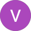 Victoria Buffalo Robe Avatar